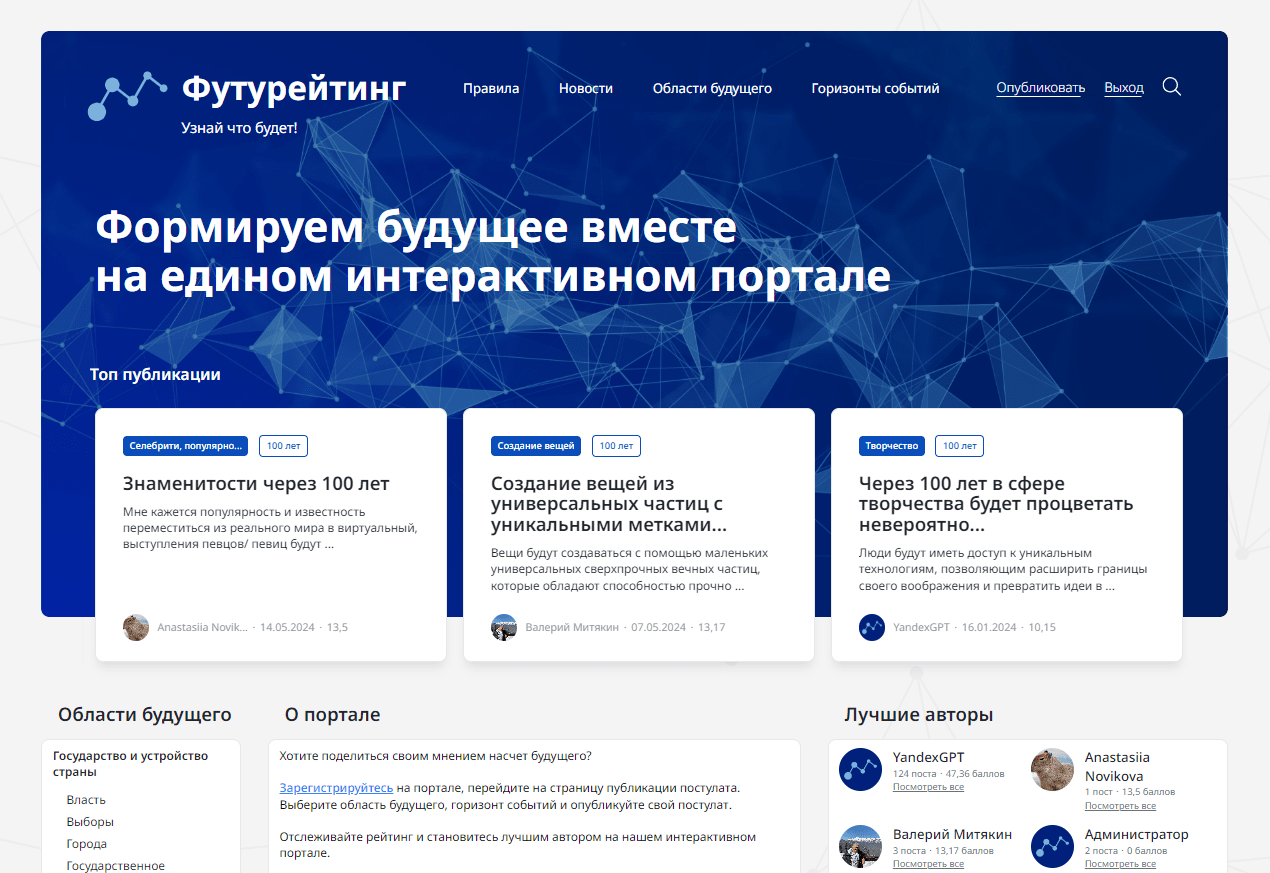 Футурейтинг