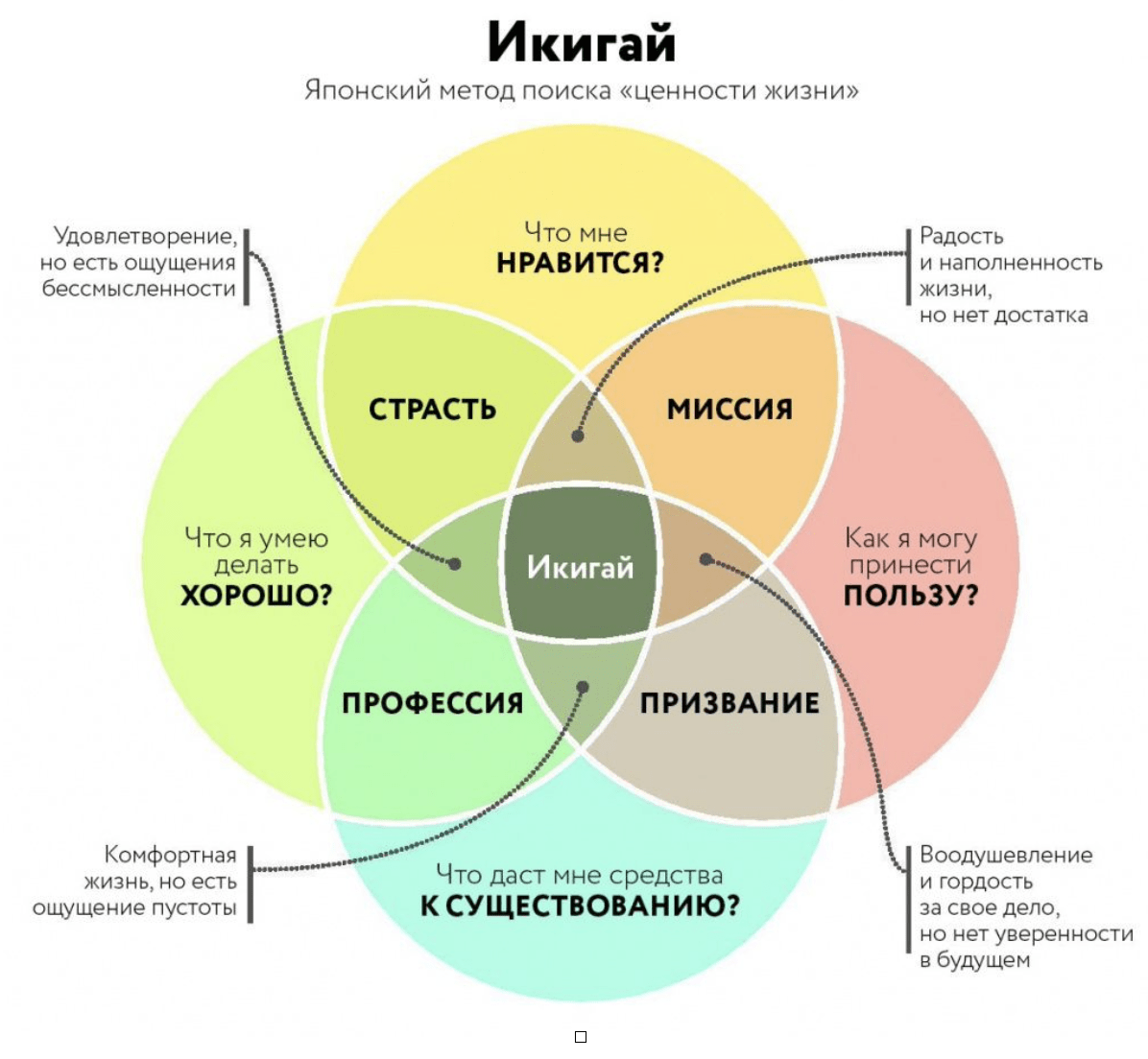 Изображение.