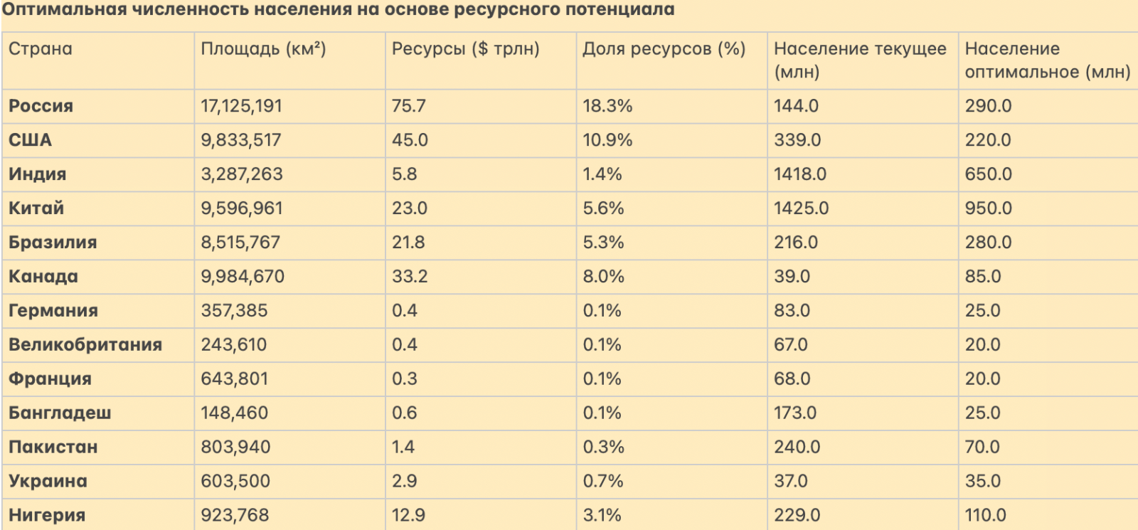 Загруженное изображение