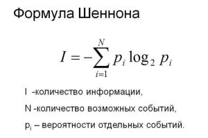 Футурейтинг: узнай, что будет!